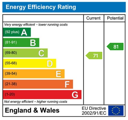 EPC