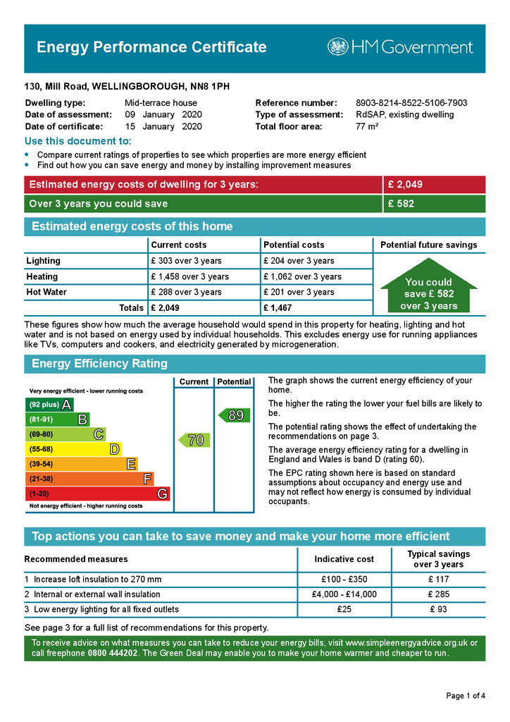 EPC Certificate