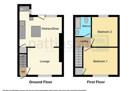 62 Station Road, Peterlee, SR8 3SD