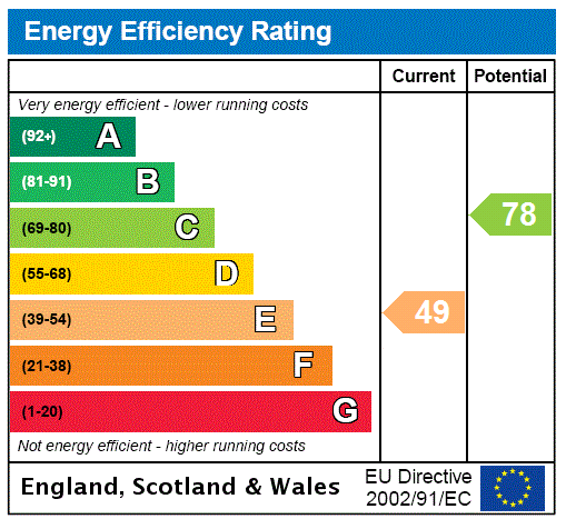 Epc   Flat 3