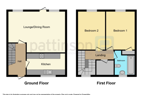 25 Ellison Road, Peterlee, SR8 5NE