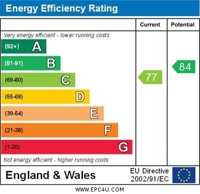 EPC Graph