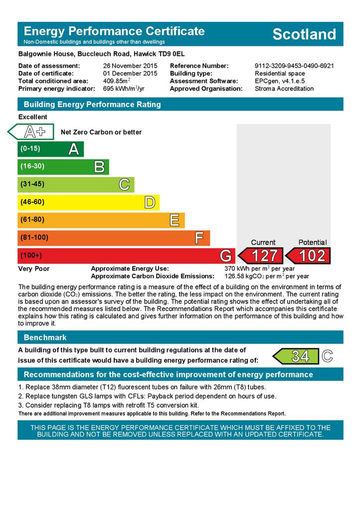 EPC Certificate