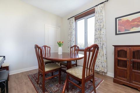 2 Daleview Grove, Clarkston, Glasgow, G76 7XS
