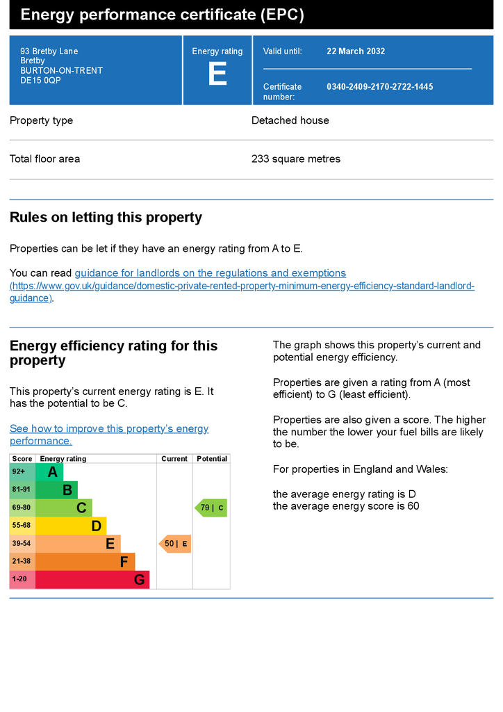 EPC Certificate