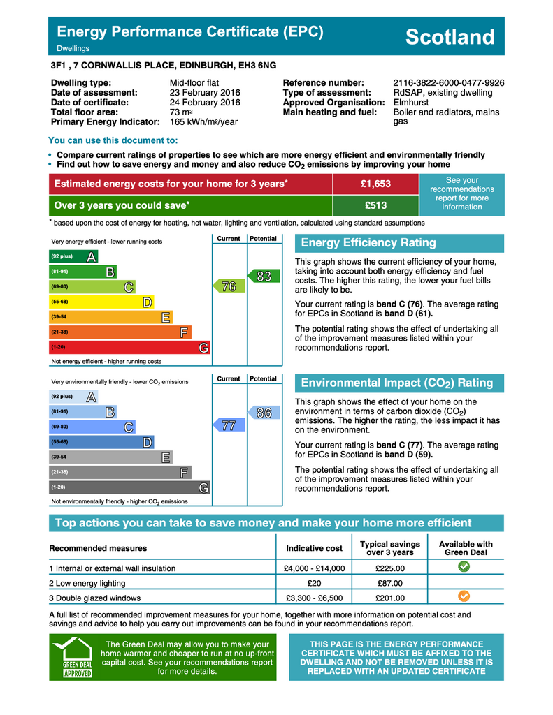 EPC Certificate