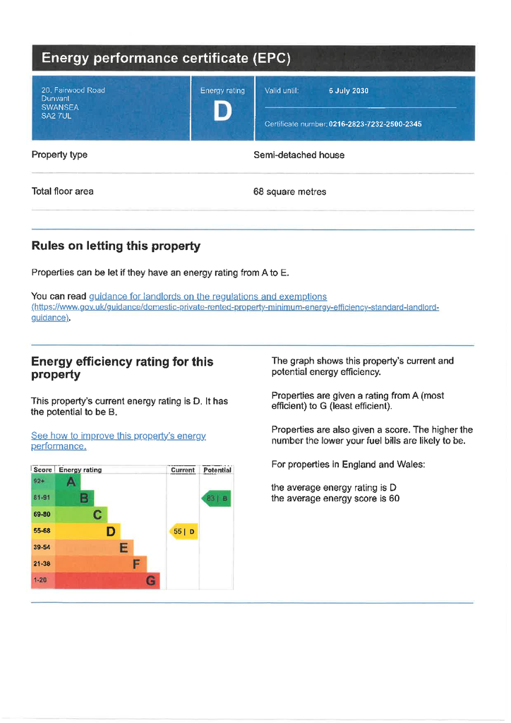 EPC Certificate