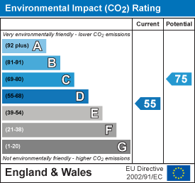 EI Rating