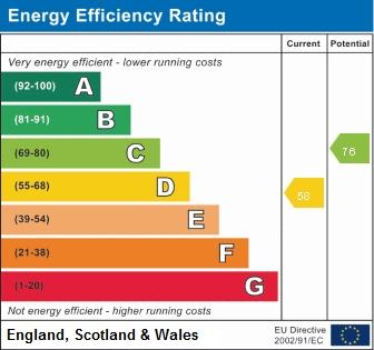 EPC graph