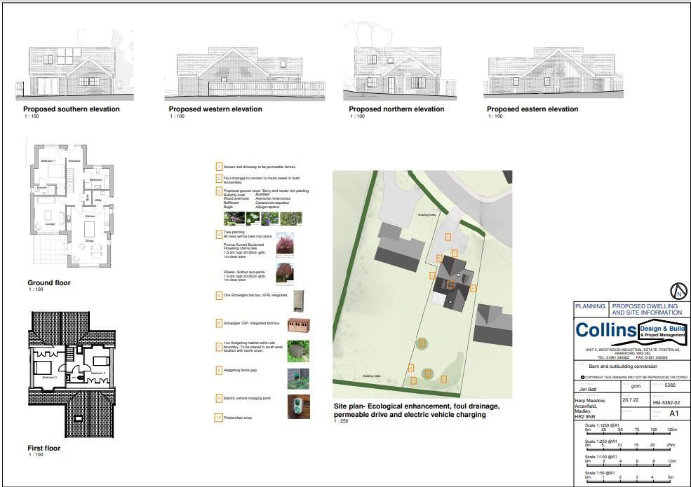 Planning submission