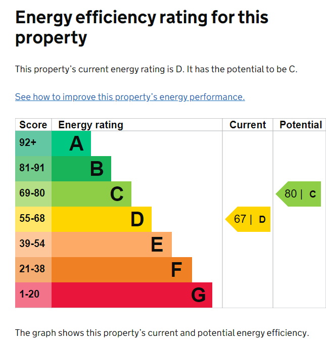 EPC