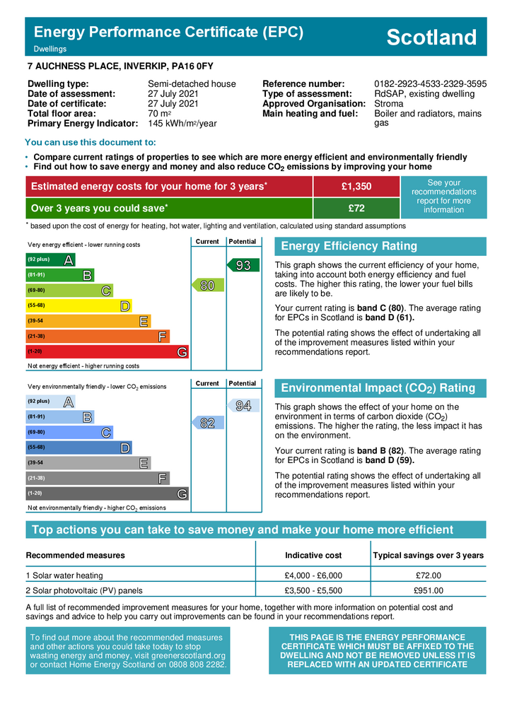 EPC Certificate