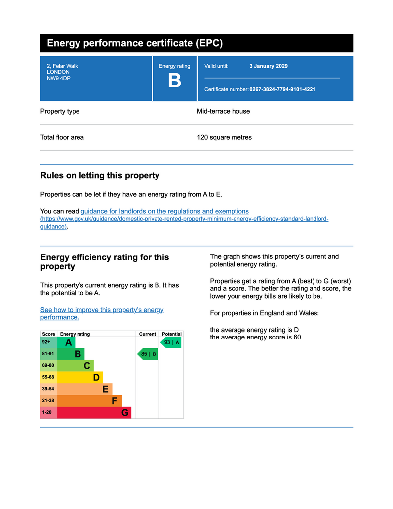 EPC Certificate