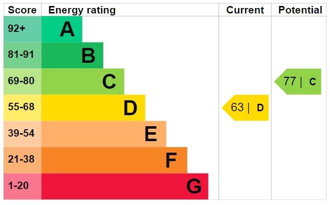 Epc