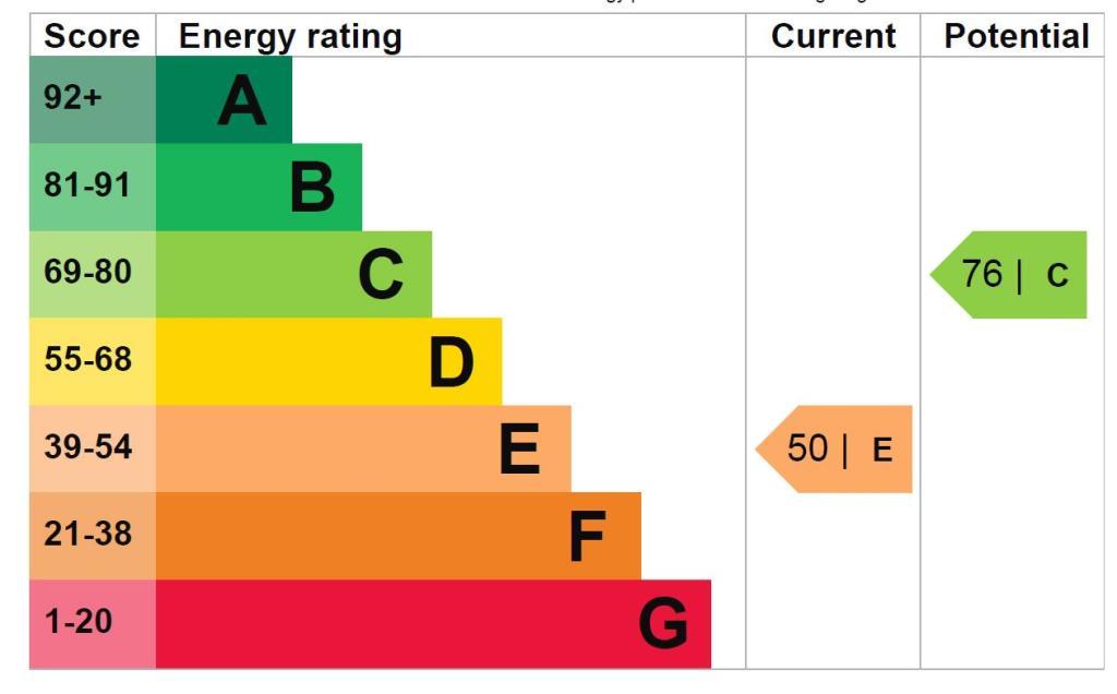 EPC