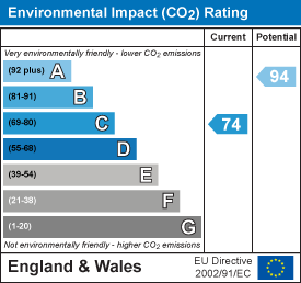 EI Rating