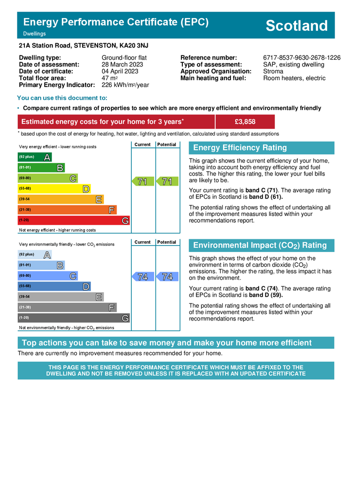 EPC Certificate
