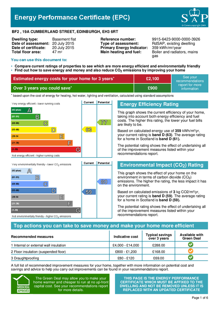 EPC Certificate