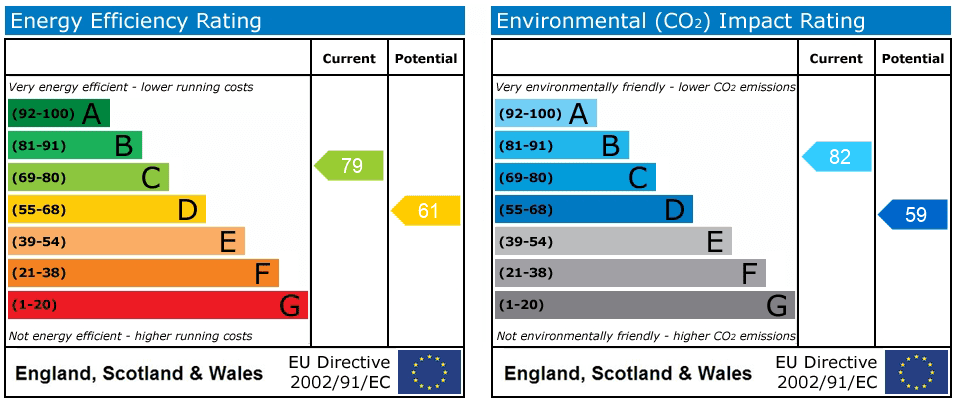 EPC