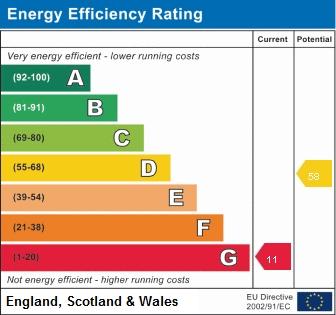 EPC graph