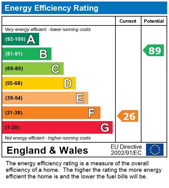 EPC