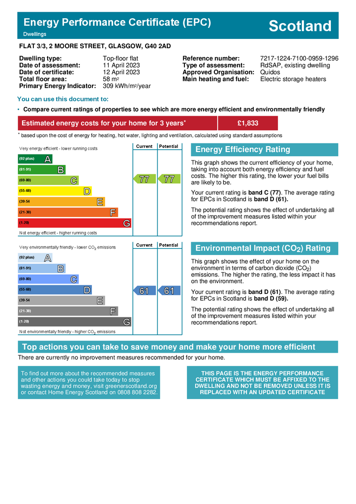 EPC Certificate