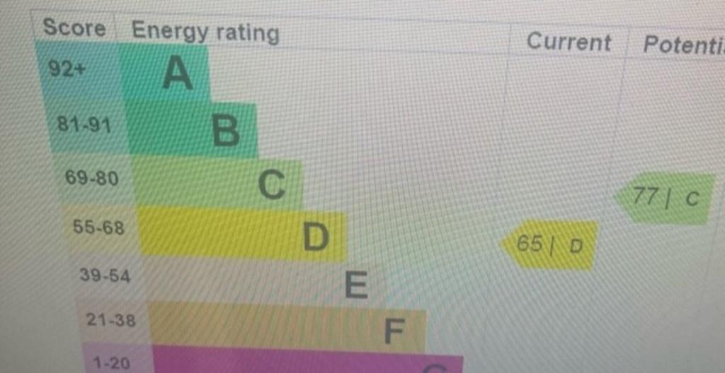 EPC