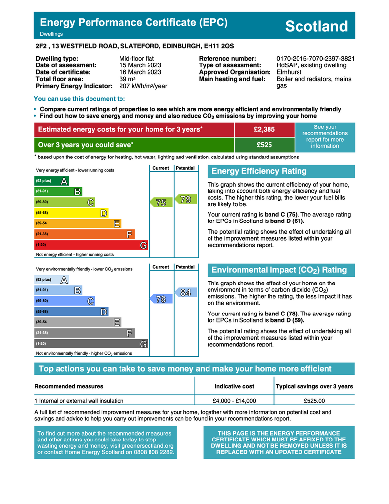 EPC Certificate