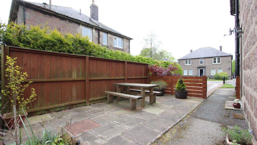 View from Property at Side