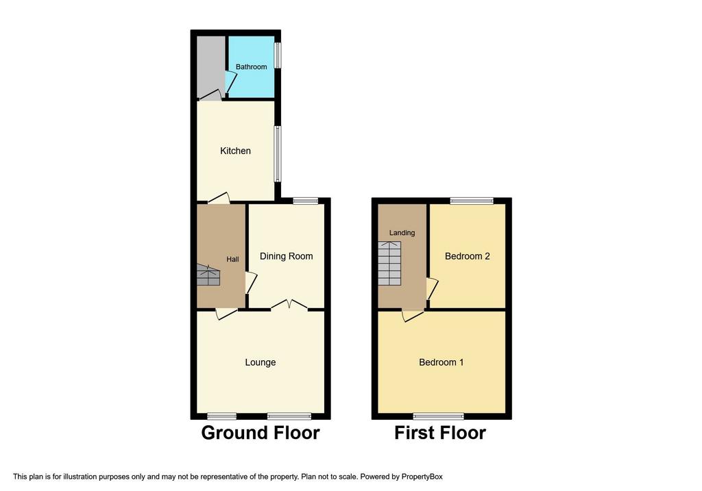 Mortimer Road, Mortimer, South Shields, Tyne & Wear, NE33 4TU 3 bed