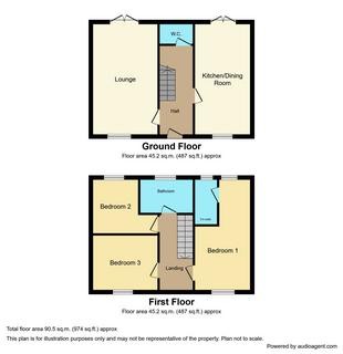 35 Barnwell View, Herrington Burn, Houghton Le Spring, DH4 7FB
