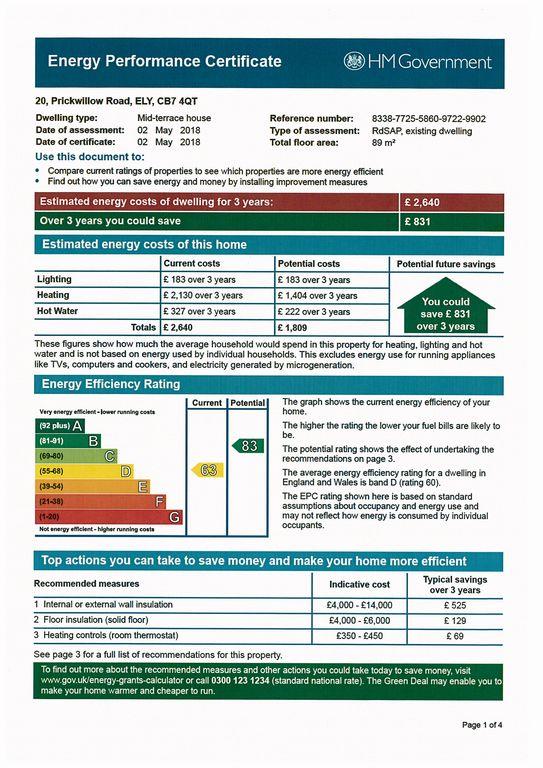 EPC Chart