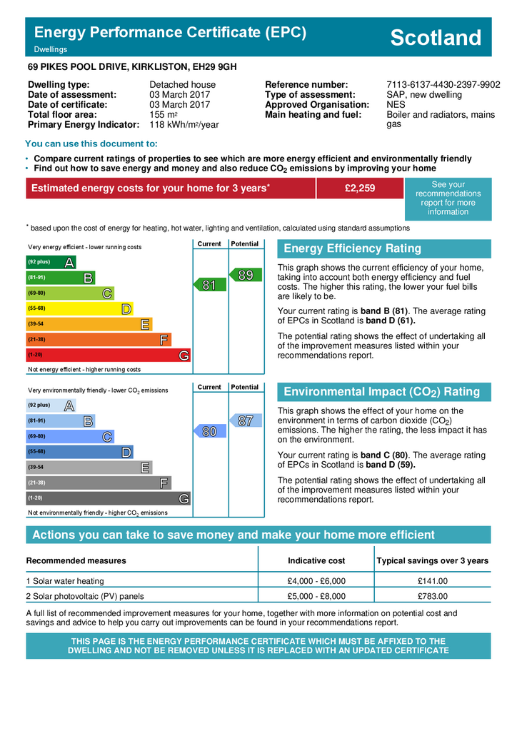 EPC Certificate