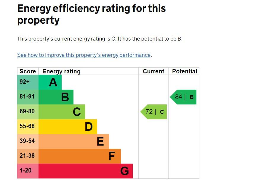 EPC