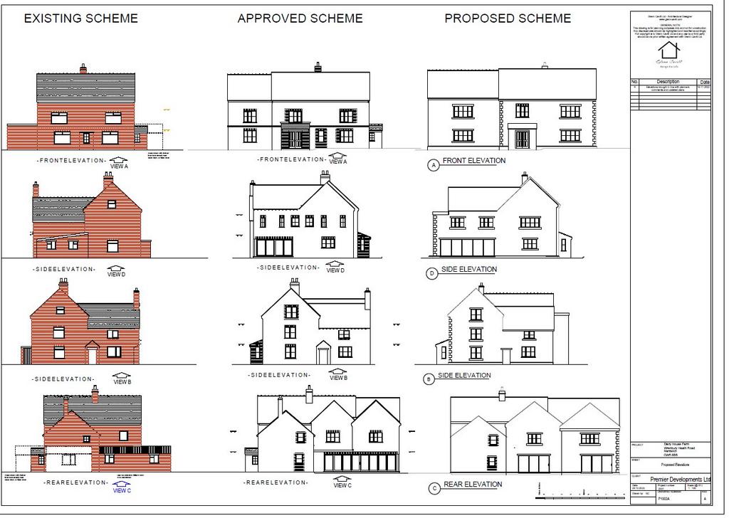 Elevations