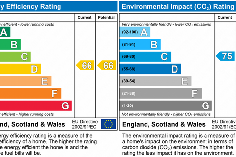 1 bedroom flat to rent, Tate House, 5-7 New York Road, Leeds, West Yorkshire, LS2