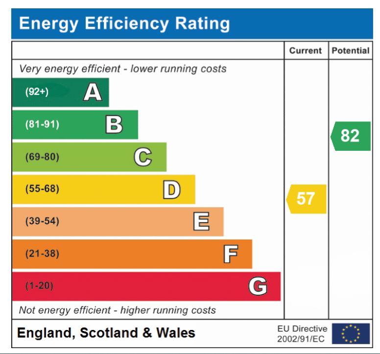 EPC