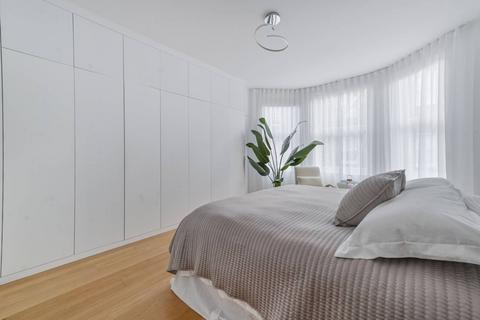 Nevern Square, Earls Court, London, SW5