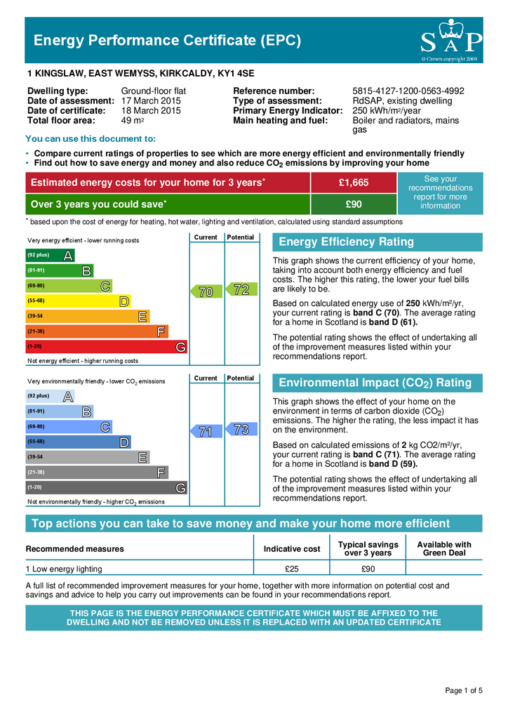 EPC Certificate