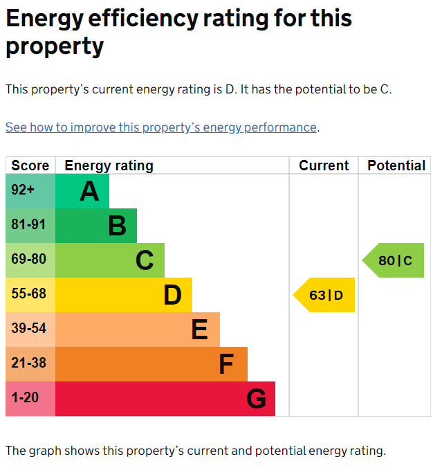 EPC