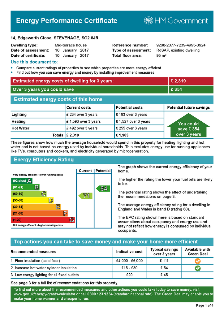 EPC Certificate