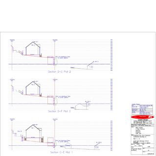 Land for sale, Bargoed CF81