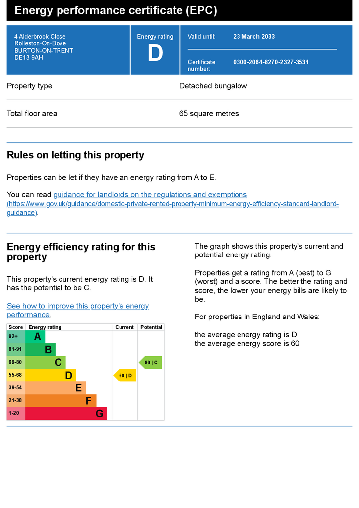 EPC Certificate