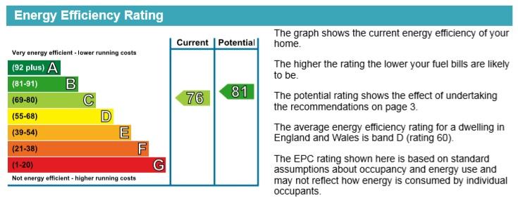 EPC