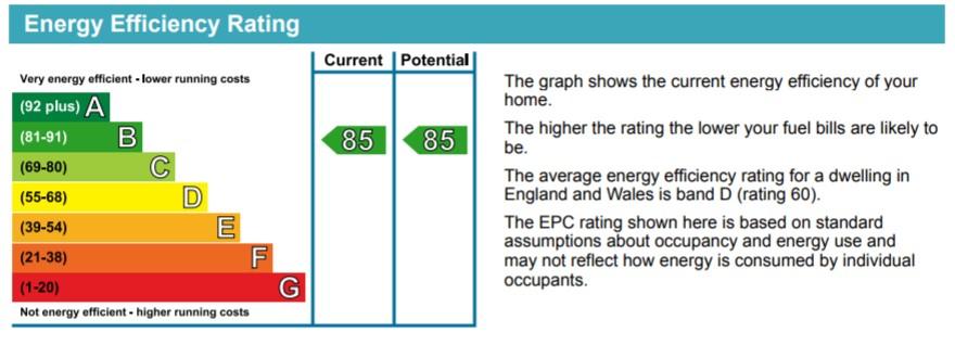 EPC