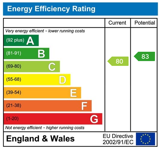 EPC