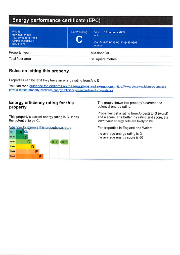 EPC Certificate