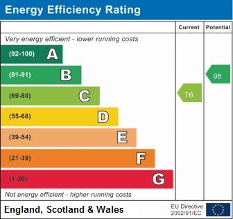 EPC graph