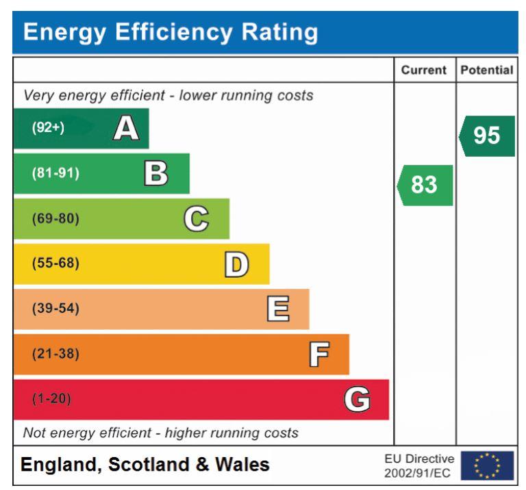 EPC