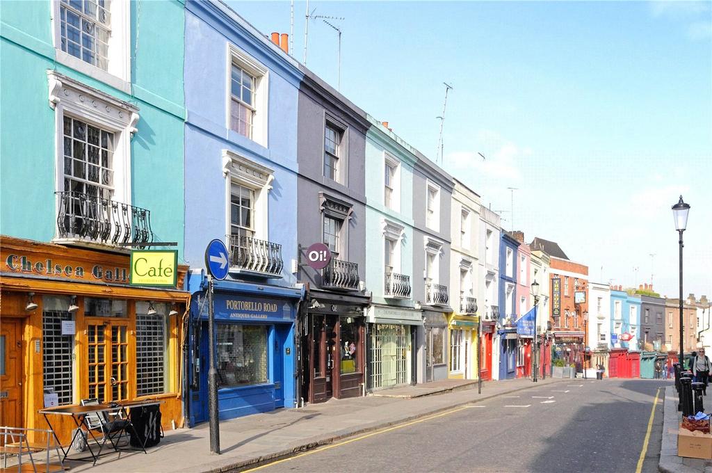 Portobello Rd